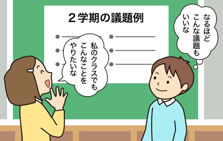 掲示板に貼られた議題例を見て、議題案を考える子供たち