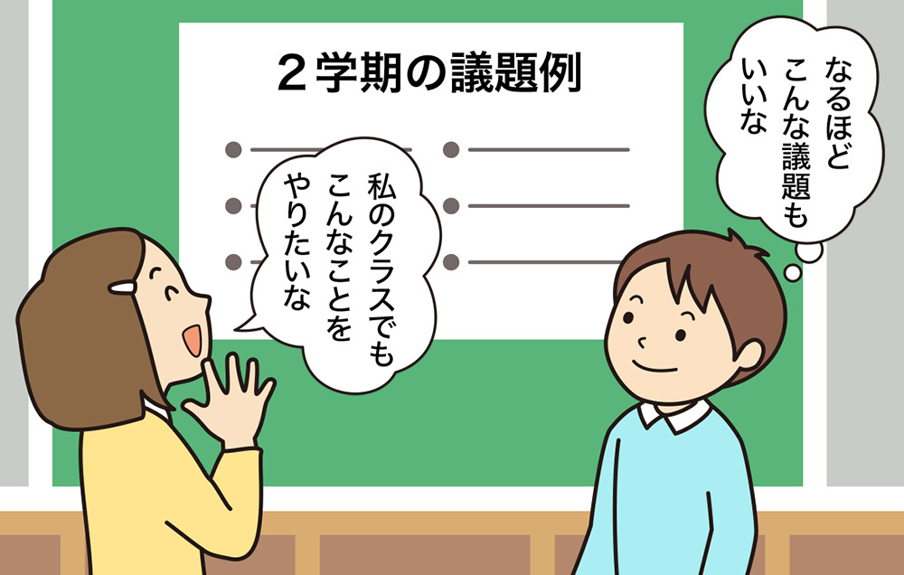 掲示板に貼られた議題例を見て、議題案について考える子供たち