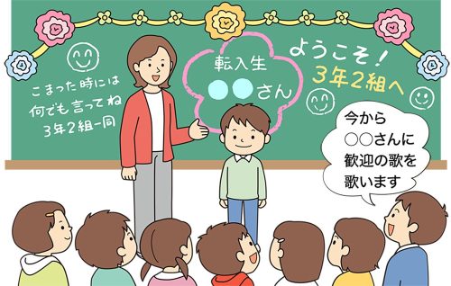 「転入生〇〇さん歓迎会」実践の様子