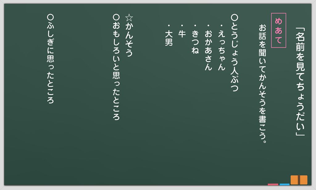 １時間目の板書例