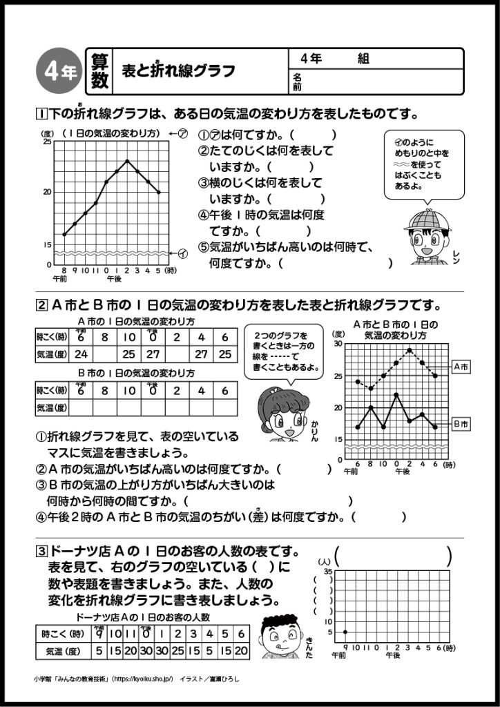 小４算数　おもしろパズルプリント　表と折れ線グラフ