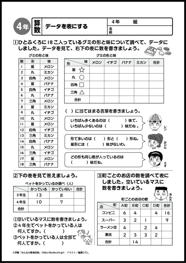 小４算数　おもしろパズルプリント　データを表にする