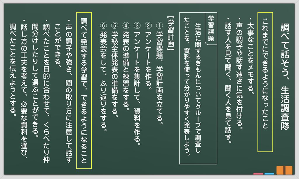 1時間目の板書例