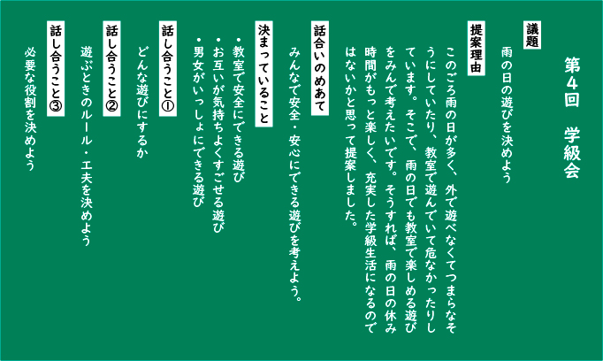 背面黒板の学級活動コーナー