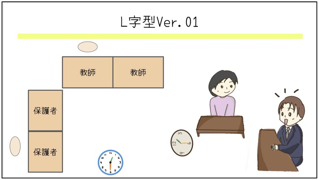 L字型Ver.01