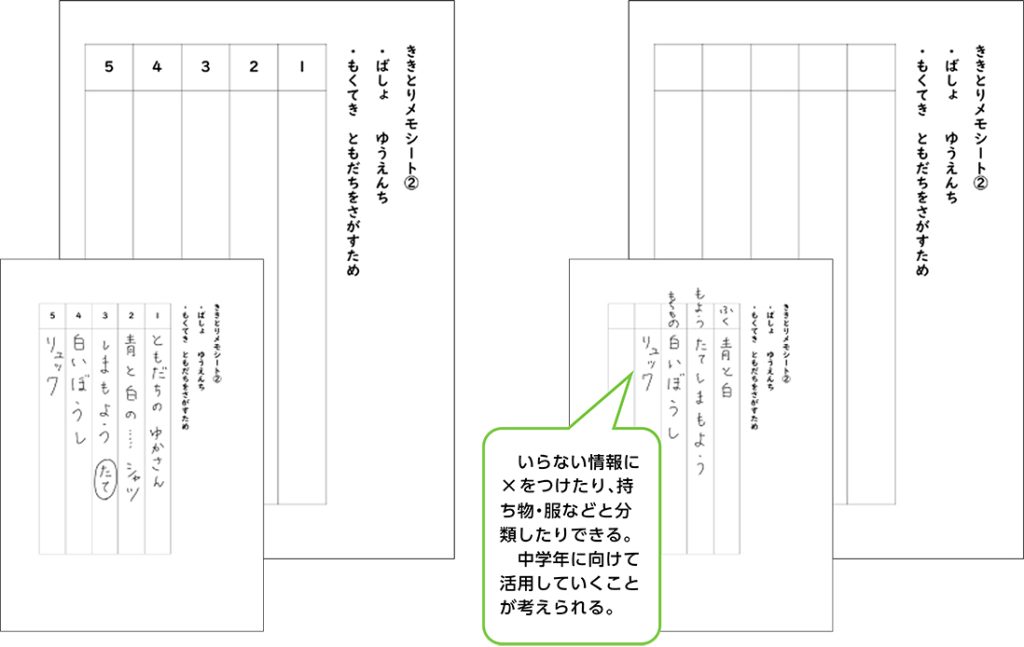 発展的に年間をとおして使うメモシートとその記入例