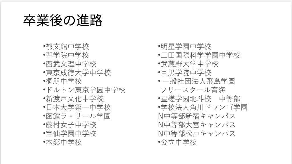 卒業後の進路について示したスライド