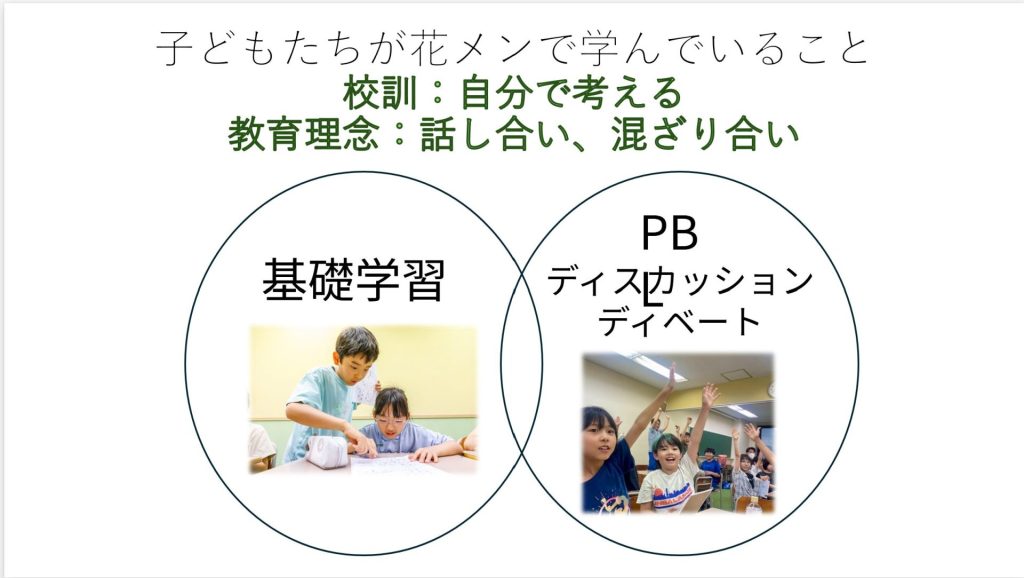 校訓「自分で考える」と、教育理念「話し合い、混ざり合い」を示したスライド
