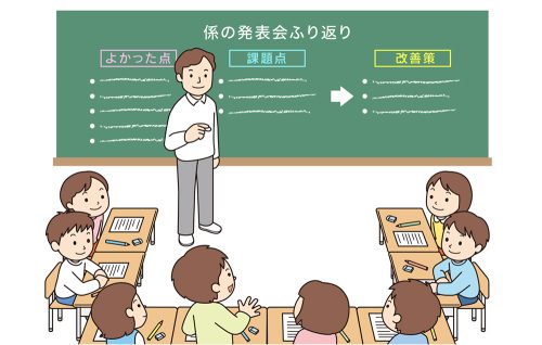 学級会の振り返りを行う子供たち