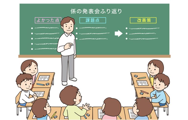 学級会の振り返りを行う子供たち