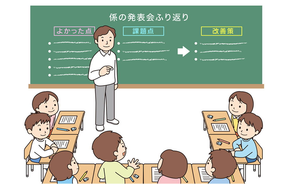 学級会の振り返りを行う子供たち