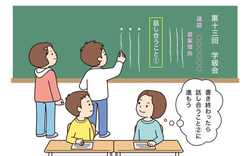 黒板記録の様子を確認しながらが休会を進行する司会