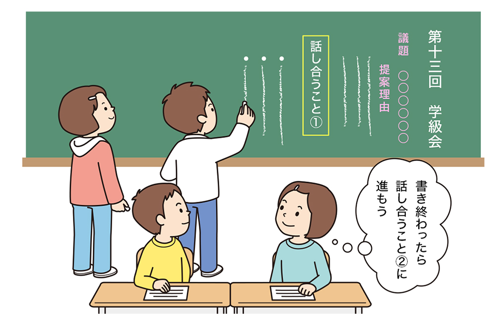 黒板記録の様子を確認しながらが休会を進行する司会