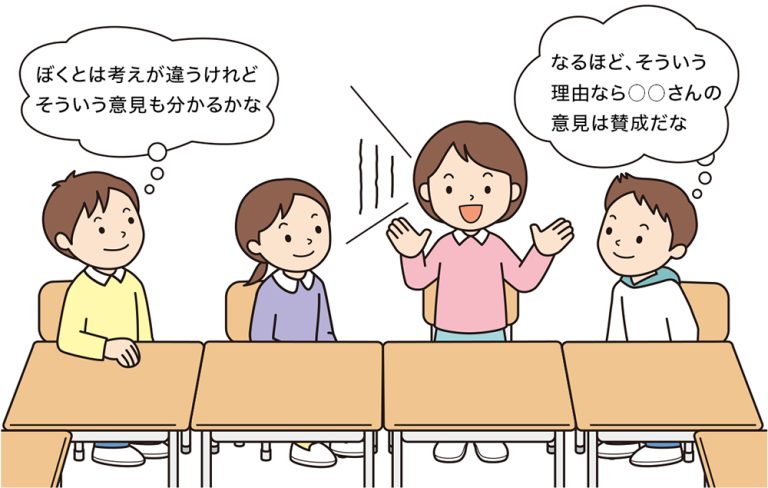 学級会で自分とはちがう友達の意見を尊重し合う子供たち