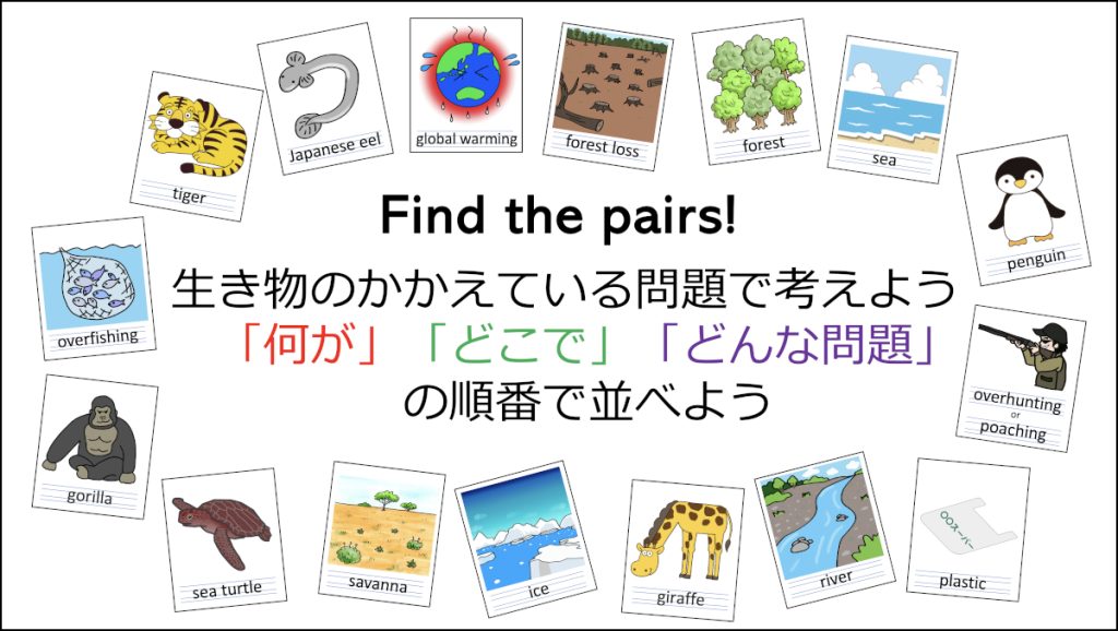 Find the pairs! 生き物のかかえている問題で考えよう「何が」「どこで」「どんな問題」の順番で並べよう