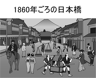 1860ごろの日本橋
