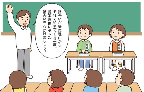 学級会の話合いが提案理由からそれたため、指導をする学級担任