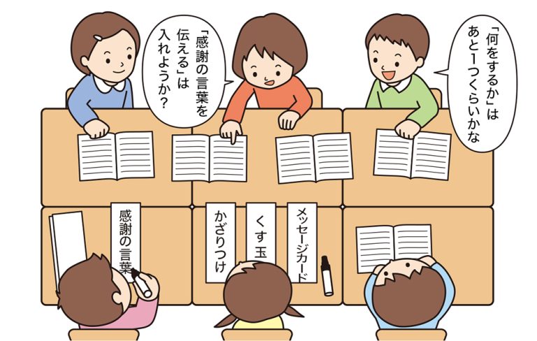 事前に意見の収集をする計画委員