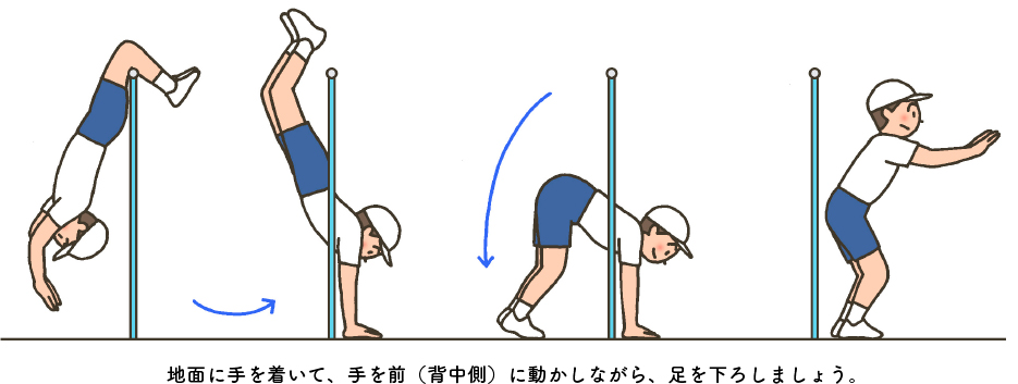 図表5