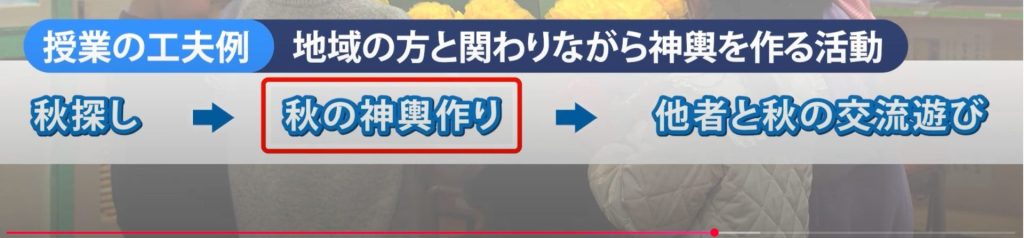 研修用動画より、小1生活科「あきだいすき」の授業の一場面