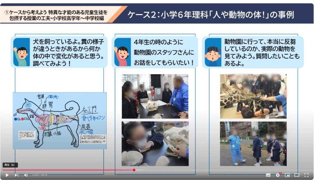 研修用動画の一場面。この授業における子供の思考の流れ