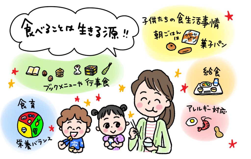 食べることは生きる源イラスト