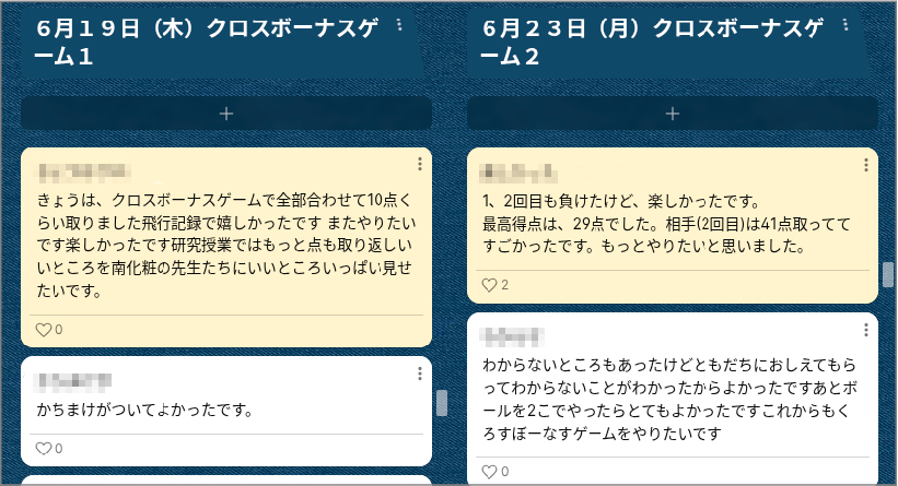 図表６