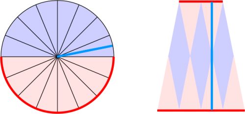 図表6