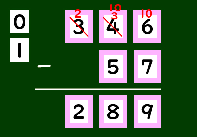 図表6