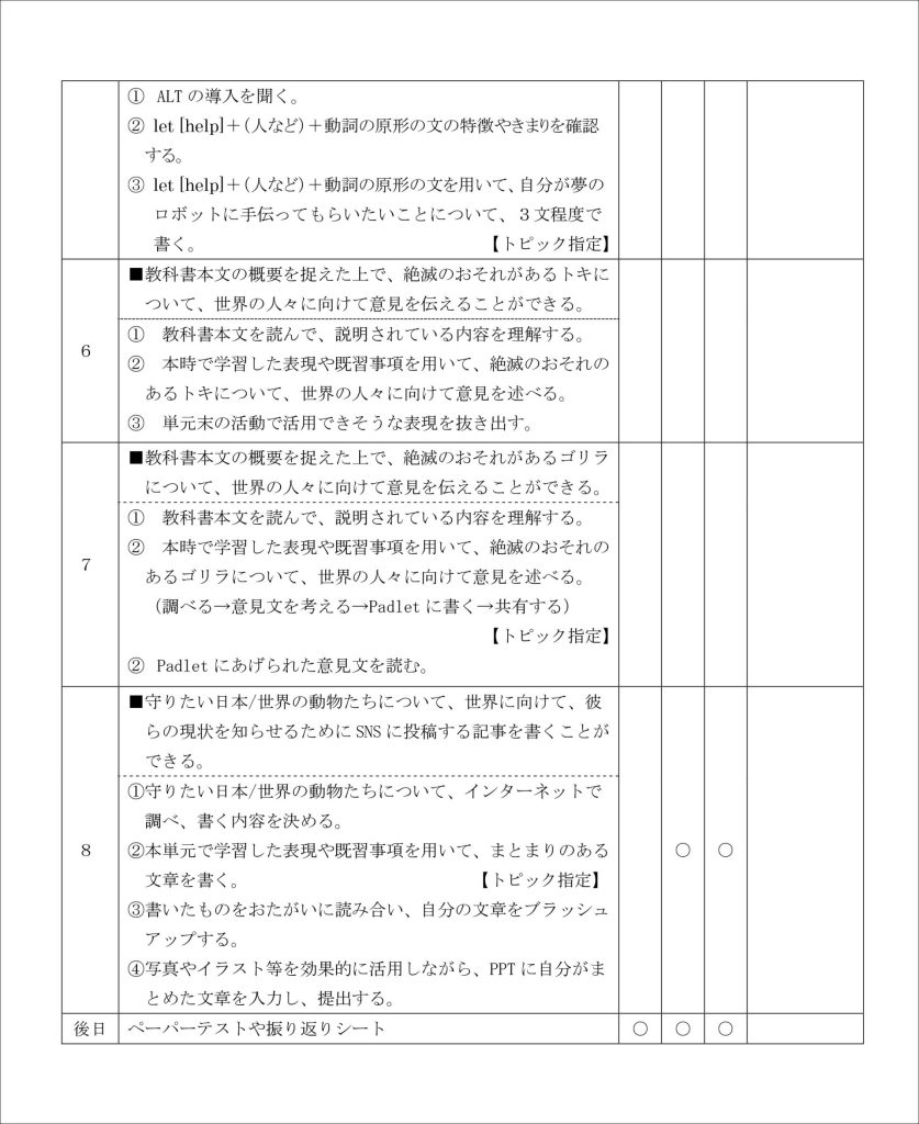 指導計画
