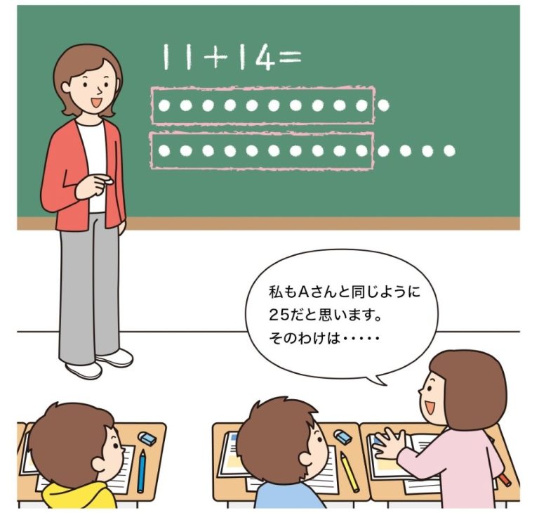 算数の授業で、「私もＡさんと同じように、25だと思います。そのわけは～」と、主語を付け、根拠を明確にした発表をする女児。