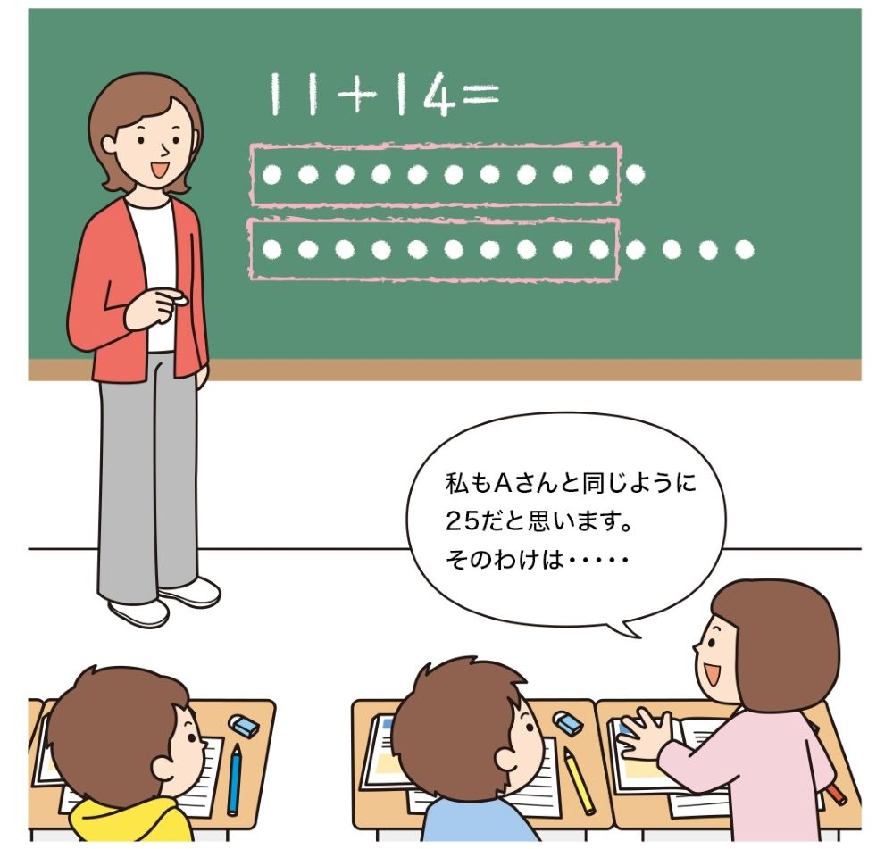 算数の授業で、「私もAさんと同じように、25だと思います。そのわけは~」と、主語を付け、根拠を明確にした発表をする女児。