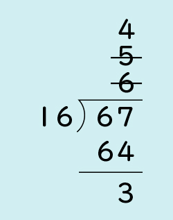 図表15