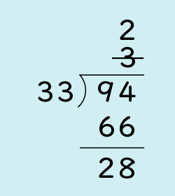 図表8