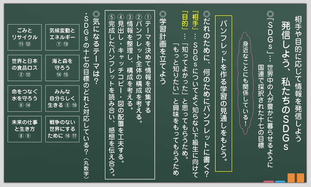 １時間目の板書例 