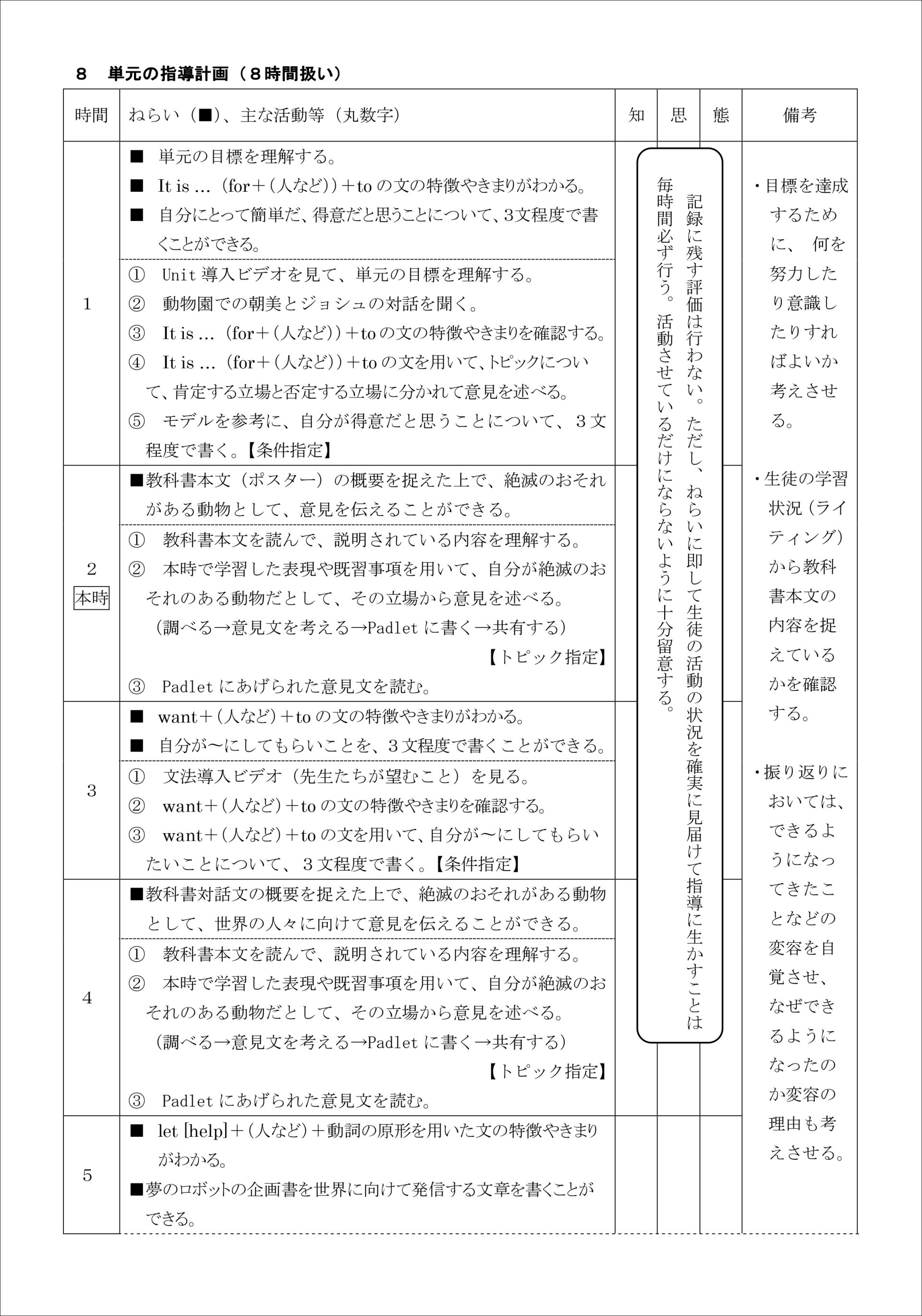 指導計画