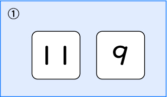 図表1