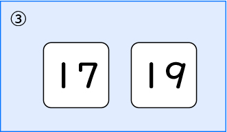 図表3