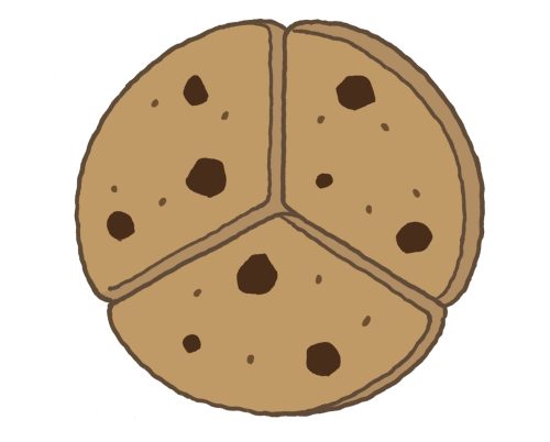 ３つに分けたクッキー