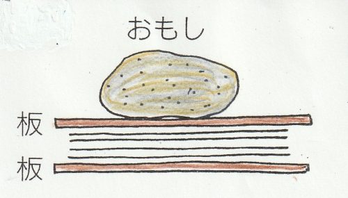 押し葉づくり作業