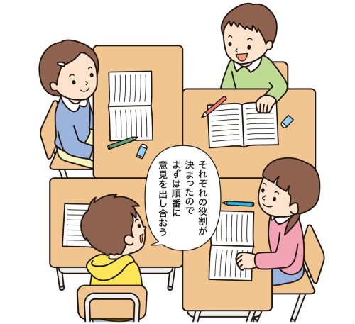 風車型の机配置（４人）で、グループ学習する子供。「それぞれの役割が決まったので、まずは順番に意見を出し合おう」と男児が発言。