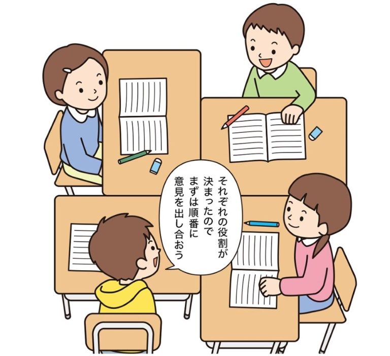 風車型の机配置（４人）で、グループ学習する子供。「それぞれの役割が決まったので、まずは順番に意見を出し合おう」と男児が発言。