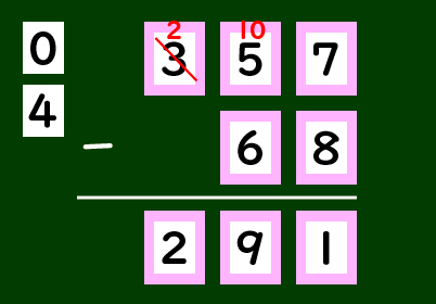 図表5
