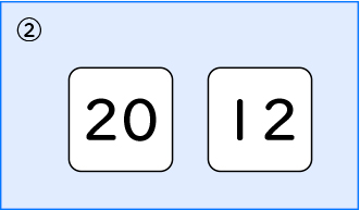 図表2