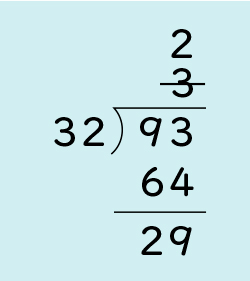 図表12