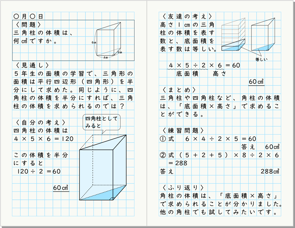 ノート例
