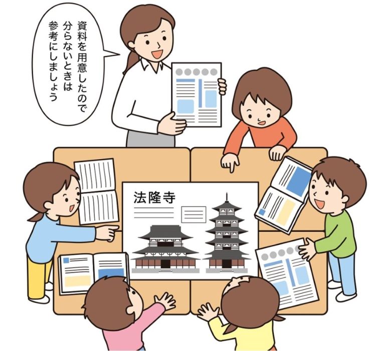 ジグソー学習法の課題別グループが法隆寺について学習する様子。