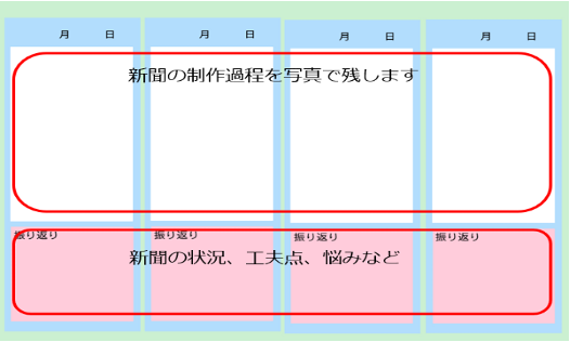 〈振り返りシート例〉