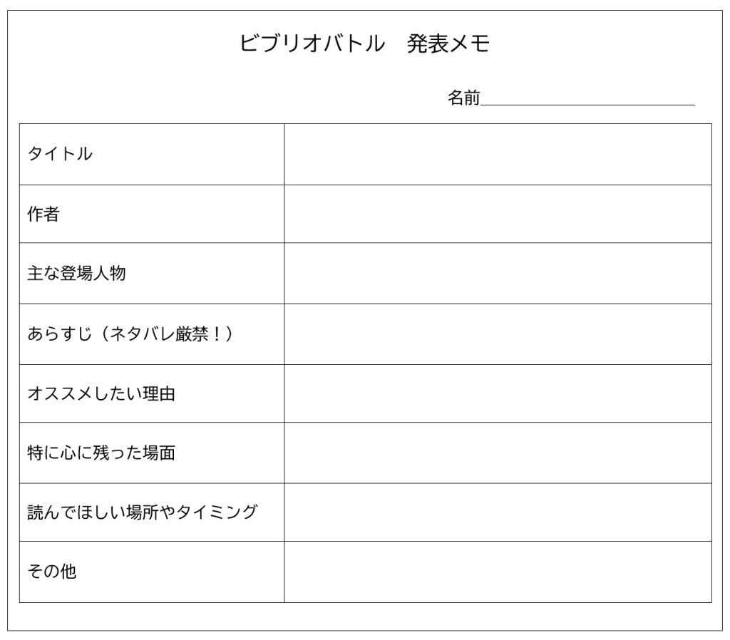 発表メモ