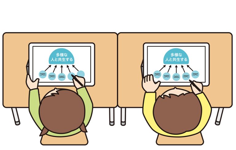 ICT端末上で思考ツール「クラゲチャート」を使って、思考を整理する子供。